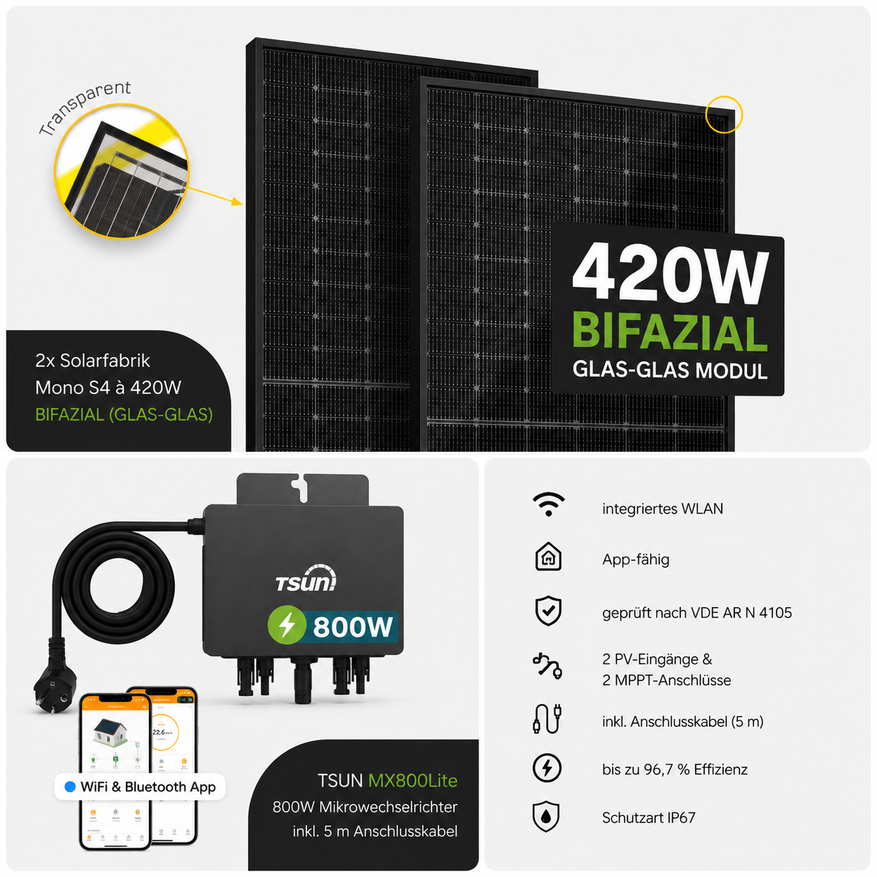 Balkonkraftwerk 840 W – Solarfabrik 420 W bifazial + TSUN MX800Lite