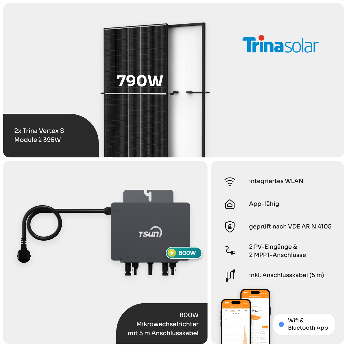 Balkonkraftwerk 790 W – 2× Trina Solar Vertex S 395 W + TSUN MX800Lite