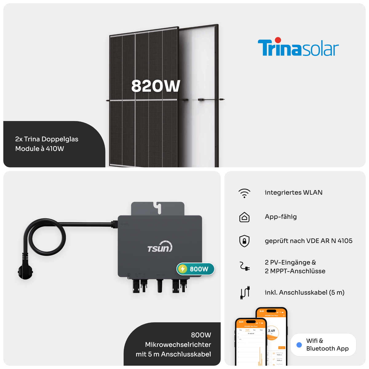 Balkonkraftwerk 820 W – 2× Trina Solar Vertex S+ 410 W Doppelglas + TSUN MX800Lite